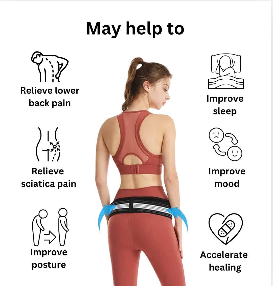 Mediva Labs Sciatica Belt